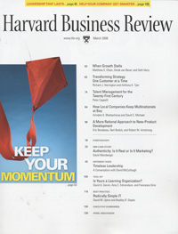 Harvard Business Review (US) Harvard Business Review (US)