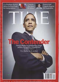 TIME (US)